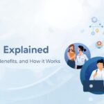 process, benefits,types of BPO services