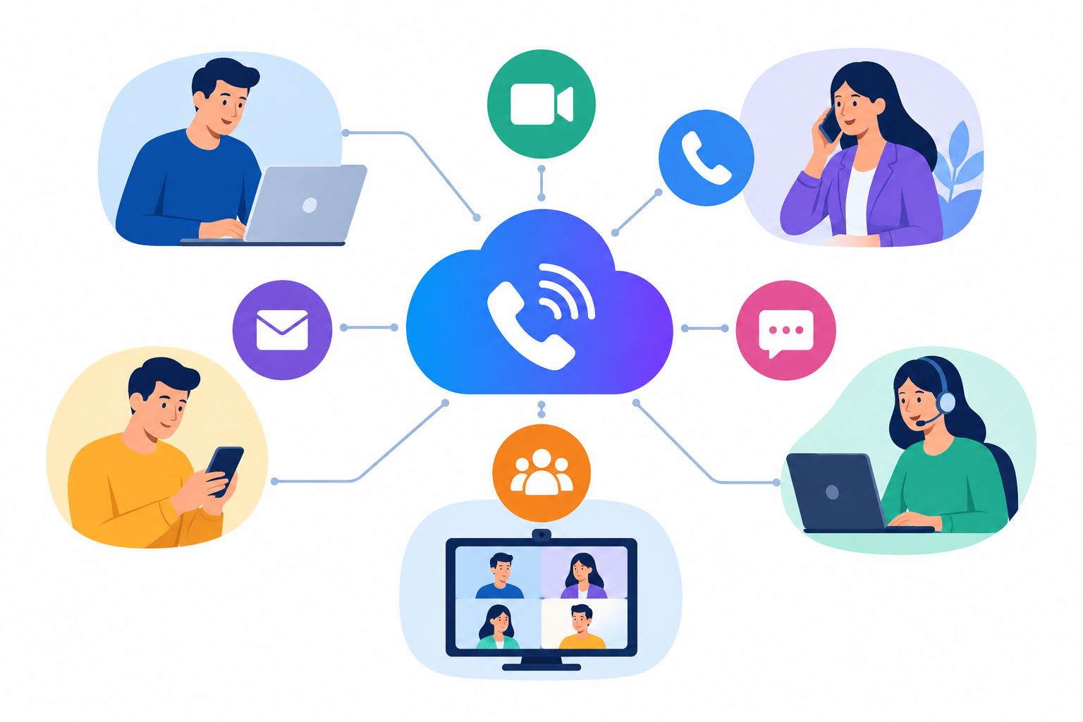 Unified Communications Provider for Businesses: Complete Guide